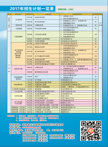 LD在线官网,LD在线官网(中国)2016年招生简章10